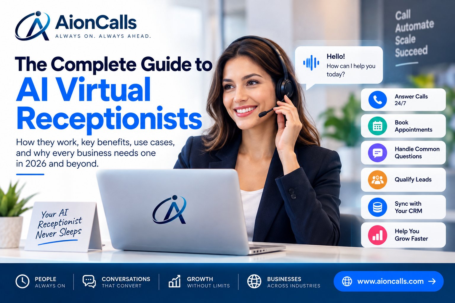 AI Virtual Receptionist Software Guide
