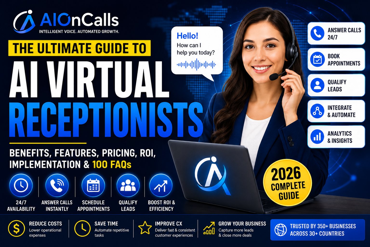 AI Virtual Receptionist: Complete Guide (2026) | Benefits, Pricing, Features & Best Software